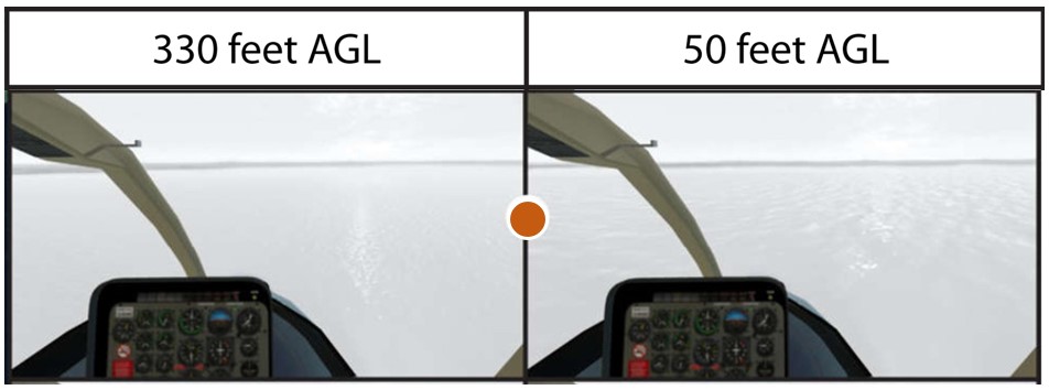 Simulated view of the shoreline from the cockpit at 330 feet above ground level and 50 feet above ground level when the aircraft is 2.4 nautical miles from the shoreline (Source: TSB)