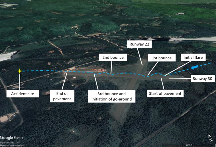 Map showing the accident sequence at Sundridge/South River Airpark, Ontario. All annotations related to the aircraft's operations are approximate. (Source: Google Earth, with TSB annotations)