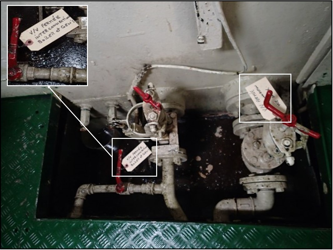 Paper tags marking isolation valves (Source: TSB)