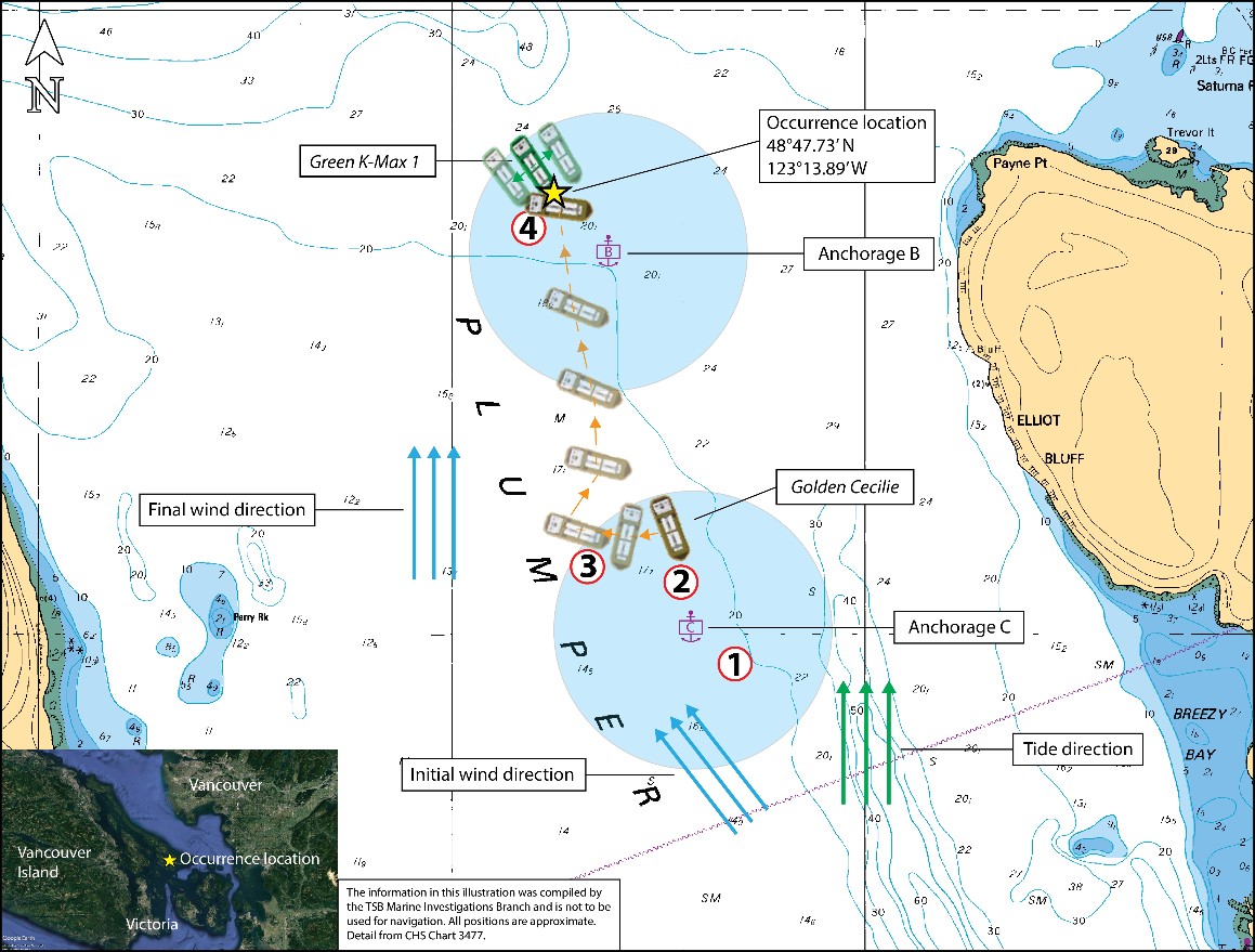 Area of the occurrence (Main image source: Canadian Hydrographic Service, with TSB annotations; inset image source: Google Earth, with TSB annotations)