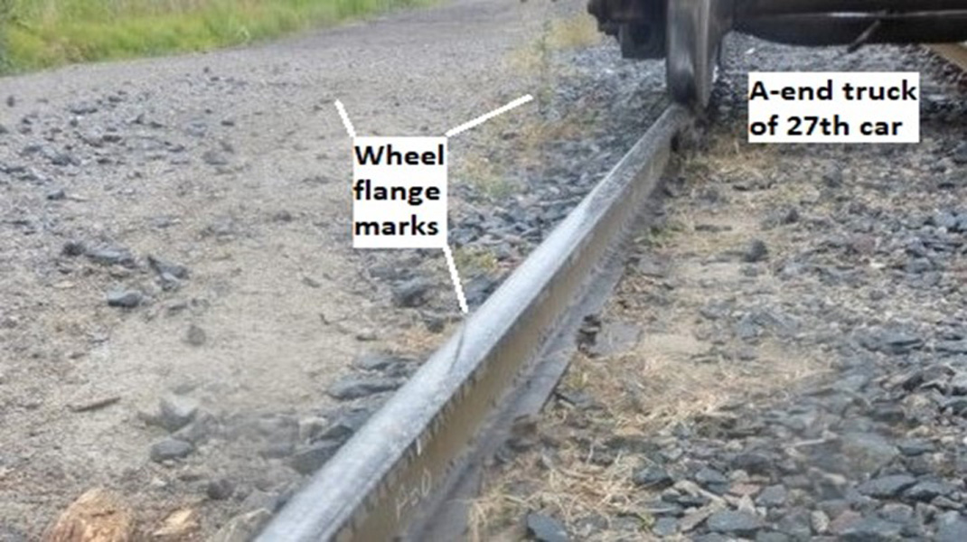 Wheel flange marks on rail head and ballast (Source: TSB)