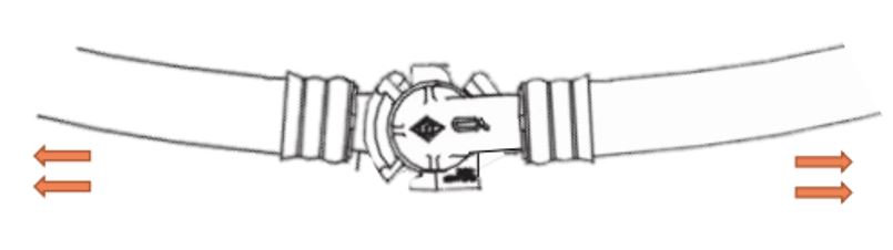 Longitudinal force exerted on coupled gladhand couplings (Source: Y. Wang,“Brake System End Arrangement Tests,”presented at the Railway Supply Institute Expo and Technical Conference, Fort Worth, Texas, 11–13 October 2022)