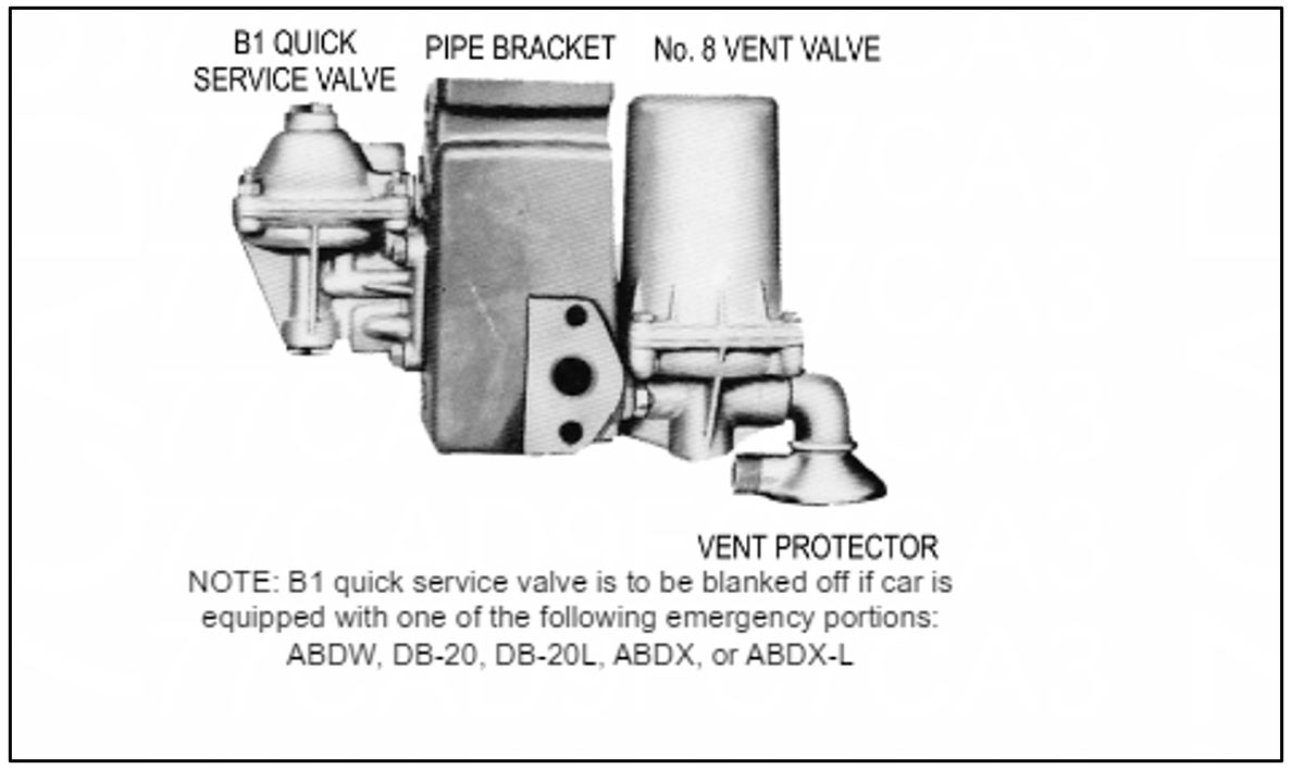 Instructions indicating that the B1 quick service valve should be removed (Source: Association of American Railroads, Field Manual of the AAR Interchange Rules (effective 01 January 2019), Rule 4, Figure 4.16)
