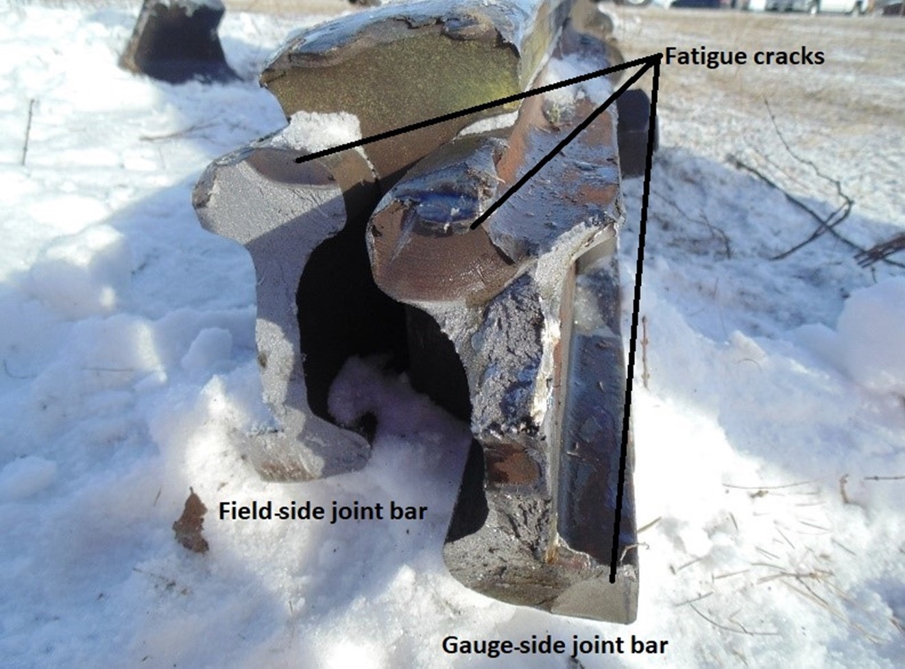 Recovered joint bars with pre-existing fatigue cracks (Source TSB)