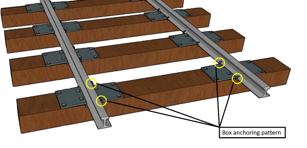 Diagram of a rail box-anchored at a tie (Source: TSB)