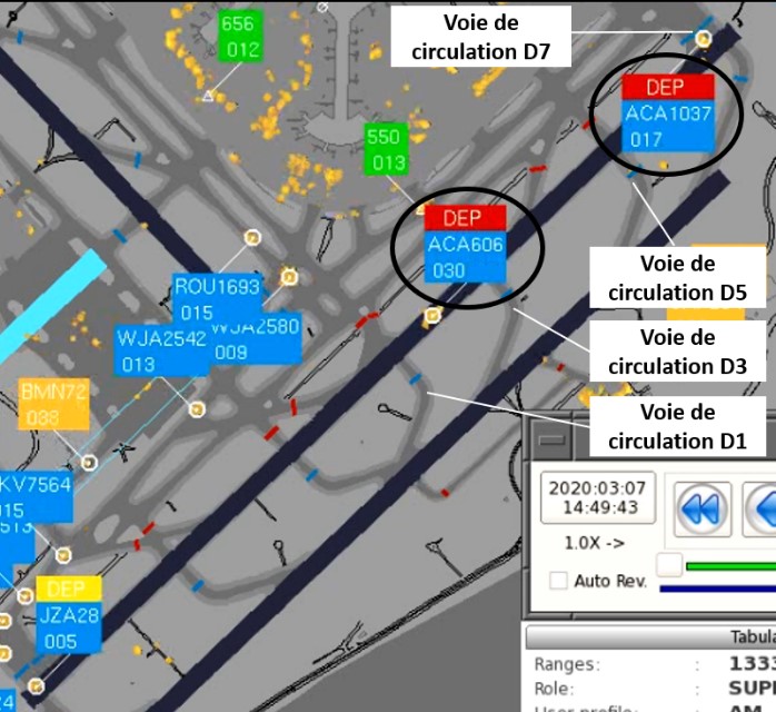 Alerte de niveau 2 – départ à 9 h 49 min 43 s avec étiquettes de suivi DEP rouges (Source : NAV CANADA, avec annotations du BST)