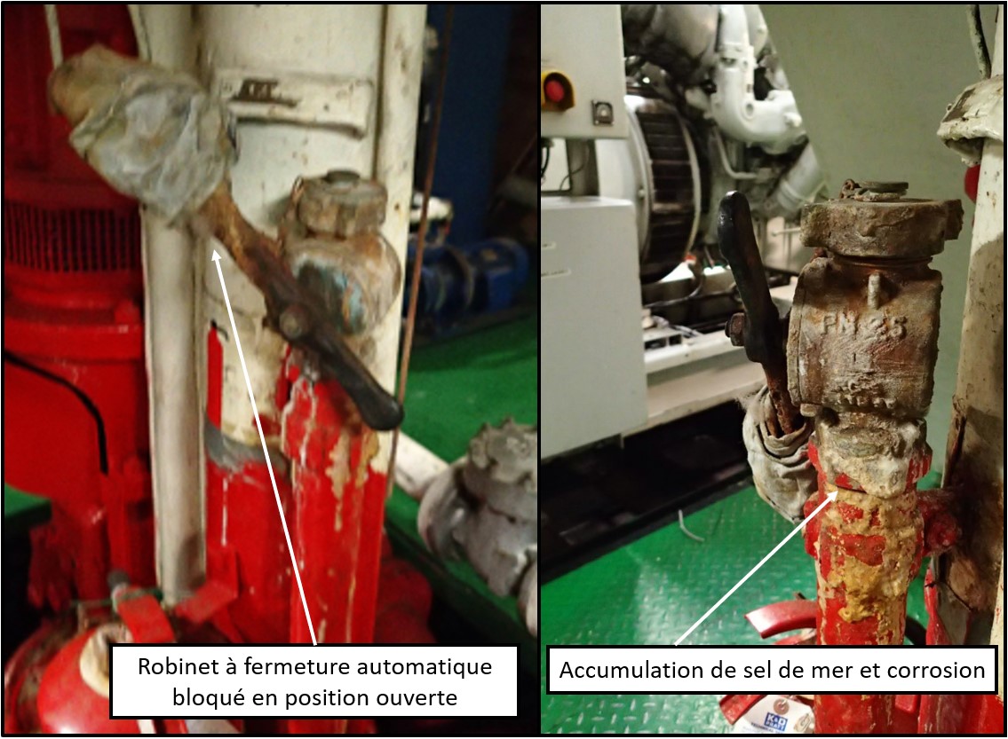 Robinet à fermeture automatique de réservoir à double fond bloqué en position ouverte (Source : BST)