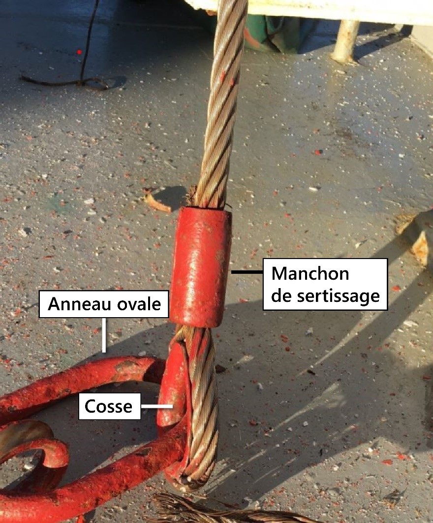 Œillet de l’élingue avec câble métallique enfilé autour de la cosse et fixé par un manchon de sertissage (Source : BST)