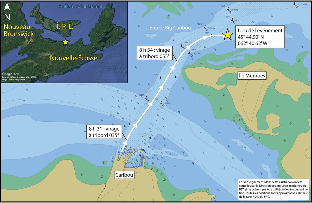 Carte de l’événement, montrant où le navire a quitté le chenal (Source de l’image principale : Service hydrographique du Canada, carte no 4940, avec annotations du BST. Source de la carte en médaillon : Google Earth, avec annotations du BST)