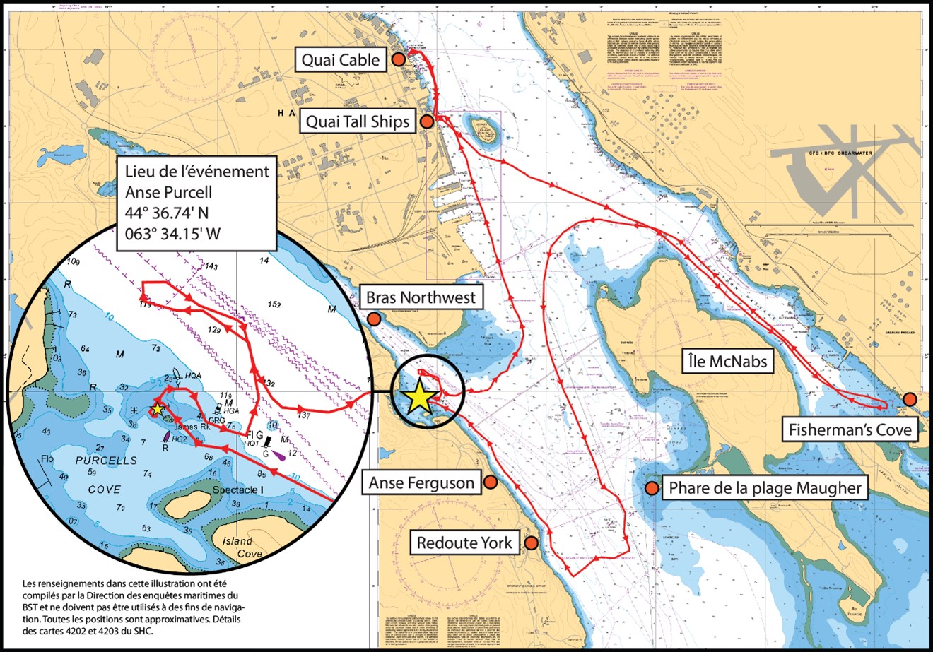 Lieu de l’événement et route du navire (Source : Service hydrographique du Canada, cartes 4202 et 4203, avec annotations du BST)