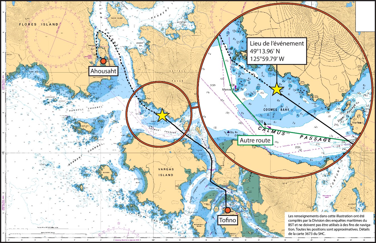 Carte de la zone de l’événement, avec une image en médaillon montrant une vue rapprochée du lieu de l’événement sur le banc Coomes, et l’autre route dans le passage Calmus (Source : Service hydrographique du Canada, avec annotations du BST)