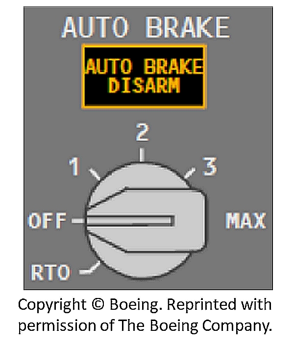 Figure 10. Autobrake selector and indicator (Source: The Boeing Company)