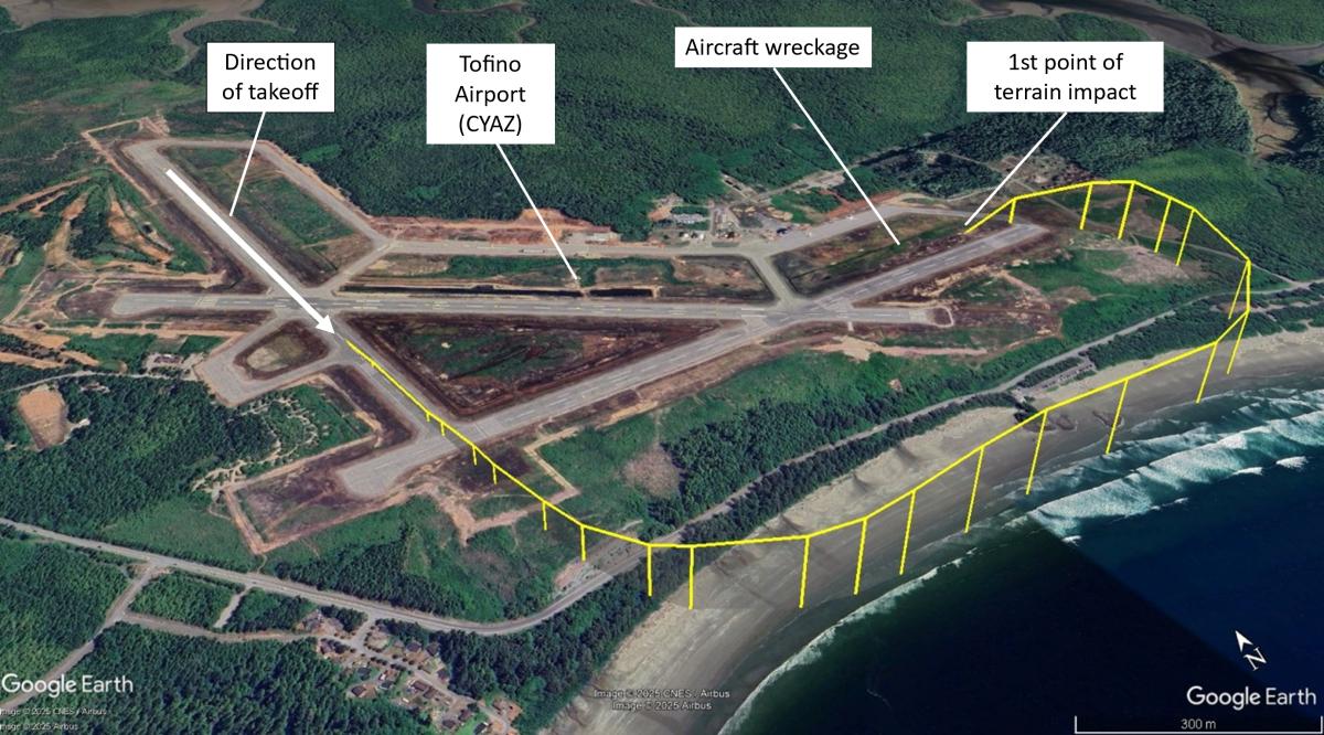 Figure 1. Flight path of occurrence flight based on radar data