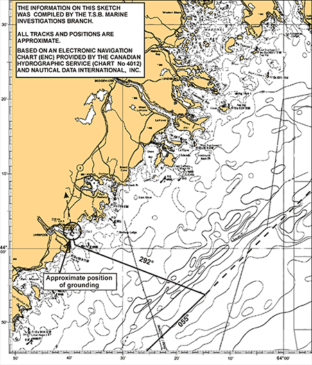 Appendix A - Small-Scale Chart Used on the Keta V