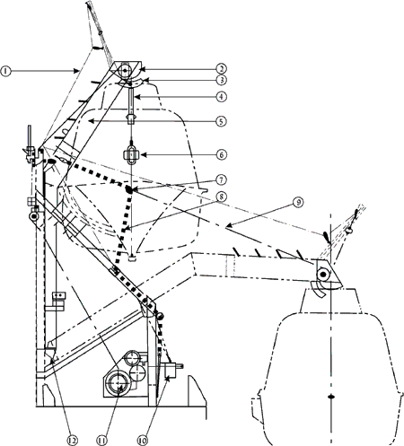 Figure 1 - View of davit, showing lifeboat in the stowed and swung-out positions 1. Winch-brake remote-release cable, 2. Sheave, 3. Horn on davit, 4. Floating block, 5. Davit, 6. Suspension ring, 7. Bollard on lifeboat, 8. Gripe, 9. Falls, 10. Winch-brake handle, 11. Winch drum, 12. Davit hinge.